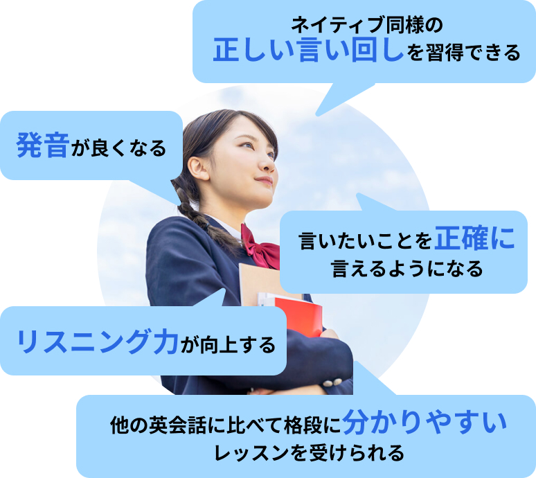 小中高生のオンライン授業ならBESonlineにお任せ！